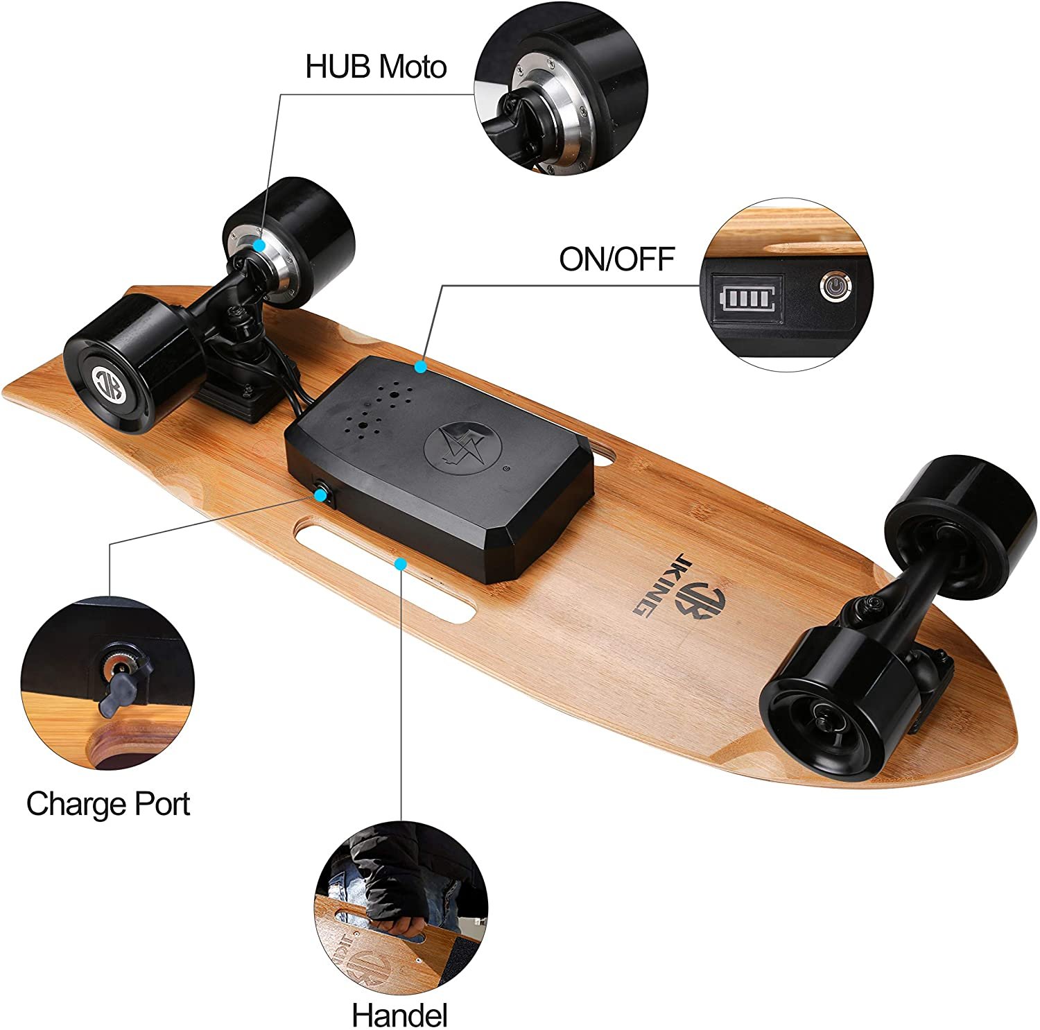 Jking Electric Skateboard Electric Longboard with Remote Control Electric Skateboard,700W Hub-Motor ,16.7 MPH Top Speed,8.2 Miles Range,3 Speeds Adjustment - Walmart.com