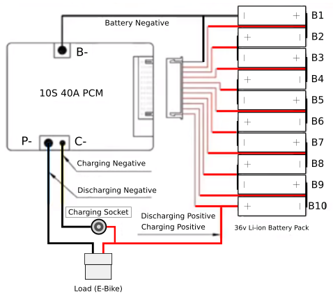 batteries - Is it possible to only fill a Li-ion BMS partially? -  Electrical Engineering Stack Exchange
